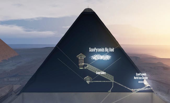 A 3D model of internal structures within the Great Pyramid