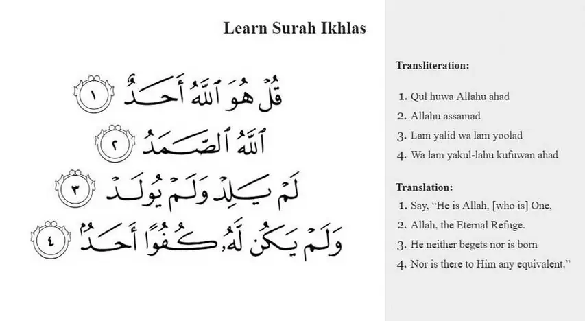 Surah Al-Ikhlas the concept of God in islam