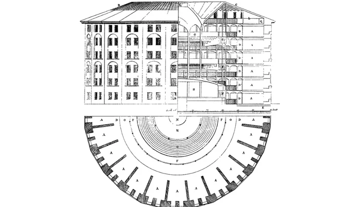 Jeremy Bentham Panopticon sketch
